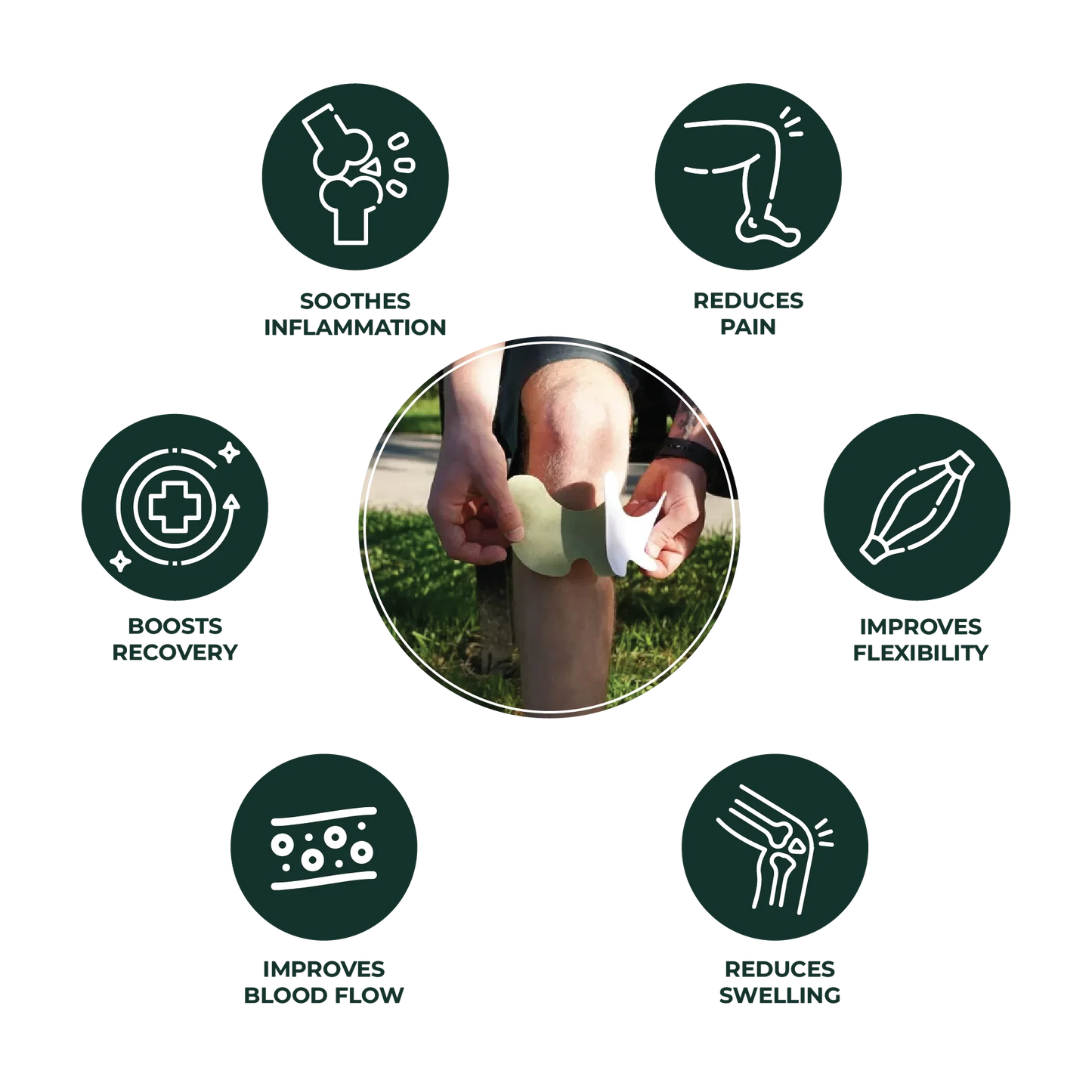 Cerumai - Knee Care Patches