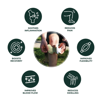 Cerumai - Knee Care Patches